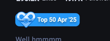 Top 50 Creator Achievement